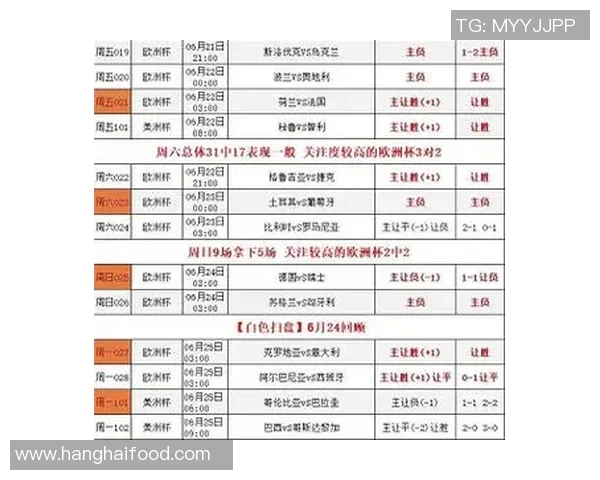 荷兰与英格兰足球赛时间安排及赛事前瞻分析