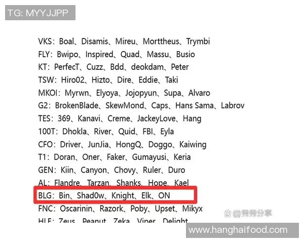 英雄联盟战术排名分析：TES战队表现创新高引发关注与讨论